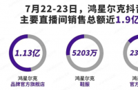狂歡過后，鴻星爾克留給美妝界的思考！淘寶代運營公司排